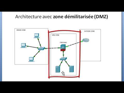 Vídeo: Com puc fer un NAT estàtic a FortiGate?