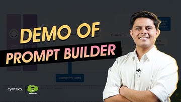 Demo of Prompt Builder | Prompt Builder | Salesforce Hulk