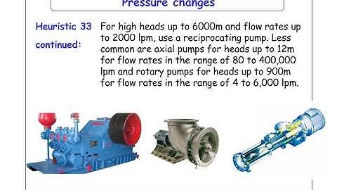 Pressure Change Heuristics