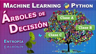 Árboles de Decisión (decision trees) usando Entropía con Python