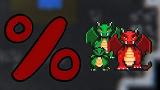 Rucoy Online | Dragons drop rate