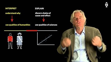 7.2 Understanding Social Action