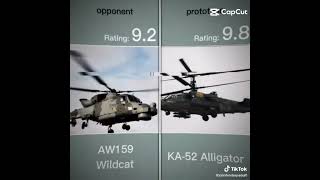 AH-64 Apache Edit #capcut #military #helicopter #usarmy #dogfight