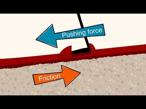 Science: Friction Assignment
