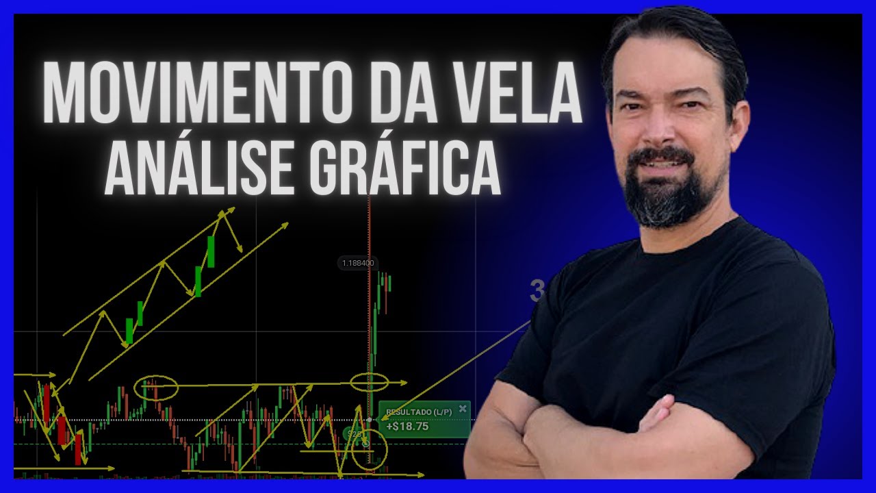 COMO ANALISAR O MOVIMENTO DA VELA NA TENDÊNCIA NO GRÁFICO DE OPÇÕES BINÁRIAS E LUCRAR TODOS OS COMO ANALISAR O MOVIMENTO DA VELA NA TENDÊNCIA NO GRÁFICO DE OPÇÕES BINÁRIAS E LUCRAR TODOS OS