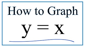 How to Graph y = x
