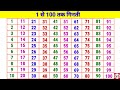 Counting 1 to 100 | 123 Numbers | 1 से 100 तक गिनती | गिनती | Ginti | 1 se 100 tak ginti