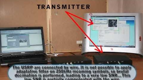 Communication with 2 USRP, Matlab and Windows