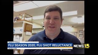 Flu Season 2020, Flu Shot Reluctance