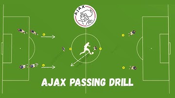 Ajax Passing Drill  Warm Up & Third Man Combination  Soccer Training