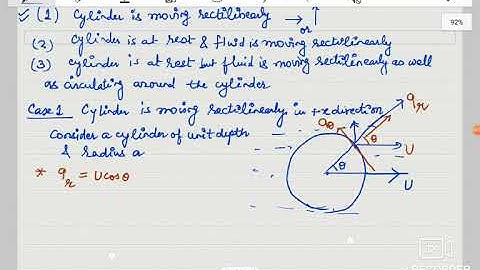 Fluid motion in the presence of a moving cylinder