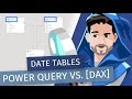 Creating Date (Calendar) Hierarchy Columns in Power Query