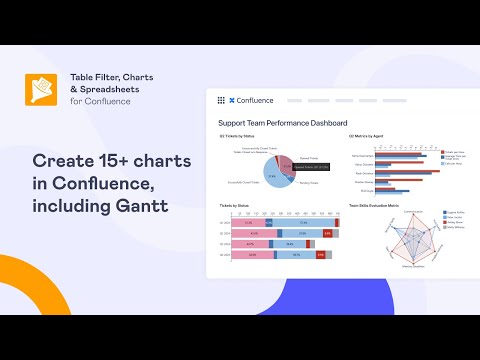 Create 15+ charts in Confluence — including Gantt.