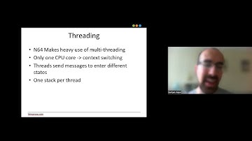 FDM Group Nintendo 64 Workshop