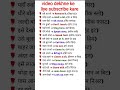 free English learning #englishlanguage #spokenimportant #spoken #spokenenglishgrammar #
