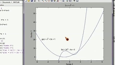 Cara Menggambar Dua Grafik Fungsi di Satu Figure / GUI Matlab
