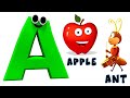 ABC Song | ABC Phonics Song | ABC Kids Songs | English Alphabets
