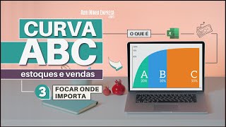 CURVA ABC (O Que É e 03 Passos Práticos para Aplicar na sua Empresa Usando o Excel)