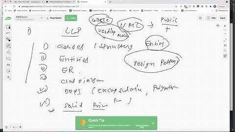 System Design Series : Low Level Design Introduction (LLD) (Part1) #SystemDesign #SystemGeeks #LLD