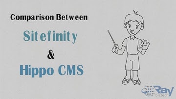 Sitefinity Vs Hippo CMS - Kentico, Sitecore, SharePoint leading Partner