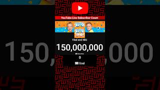Vlad and Niki 150M Subscribers!