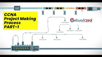 Part 1 CCNA Live Project Making on Cisco packet tracer