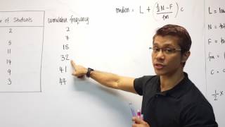 Calculating Median Using Formula