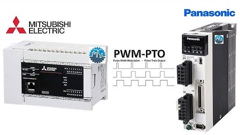 Mitsubishi FX5U "Servo Control" Panasonic Minas A6 Tutorial