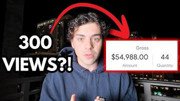 how i make $50k/mo (profit) just posting raw YouTube videos