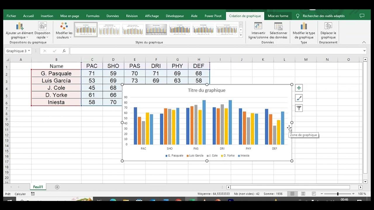 Création Diagramme en Radar (Kiviat) sur Excel - YouTube