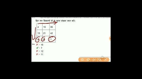 Reasoning, find the missing number Trick, रेलवे #SSC #NTPC #Tranding #Short #Shorts #viral