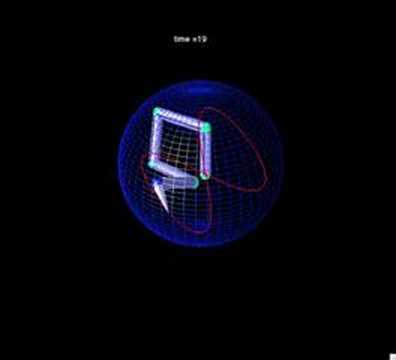 5R Manipulator: 3D tangent space trough one 1-form