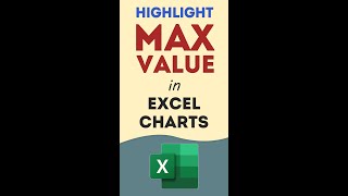 Highlight Maximum Value in Excel Chart - Highlight highest value in Excel Chart with different Color