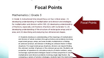 Implementing the Common Core Math Standards in Grades K-5