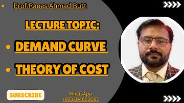 Derivation of Demand Curve, Revealed Preference Theory & Theory of Cost