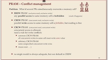 COMP526 Unit 3-4 2020-02-24 Sorting: Parallel Models of Computation