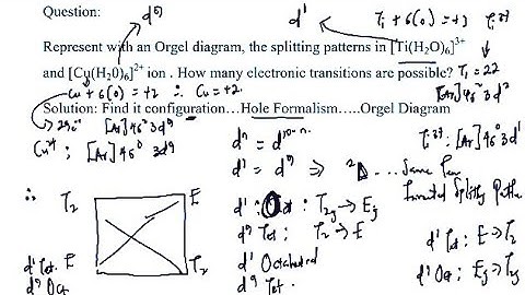 Orgel Diagrams:Electronic Transitions in d1, d4, d6, d9 Complexes, Hole Formalism || @Peter_Academy 