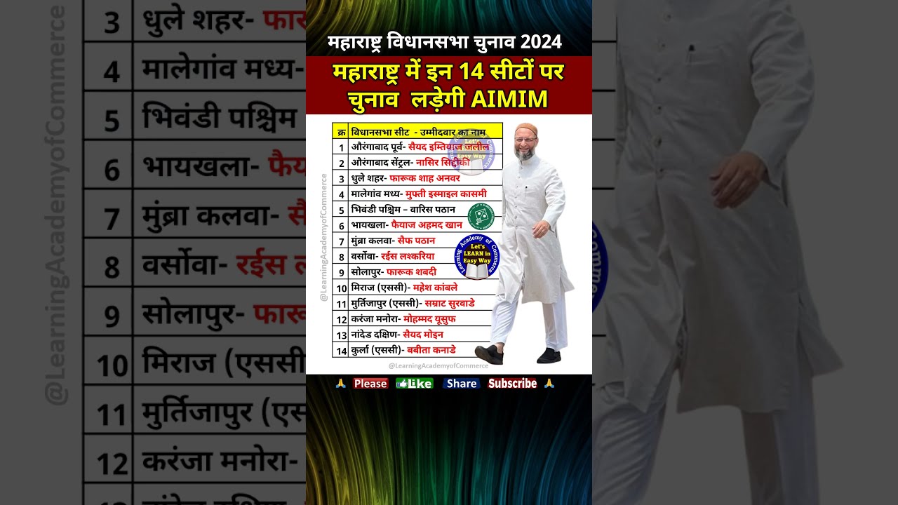 महाराष्ट्र में इन 14 सीटों पर चुनाव  लड़ेगी AIMIM | 14 सीटों पर लड़ेगी 