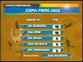 UNT goleó 4 a 1 a Aurora Díaz en la VIII Fecha de la Fase Provincial de la Copa Perú 2012
