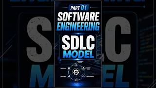 PART 01 — SDLC MODELUnderstand how software is built #education  #sdlc #coding #programming #cs403