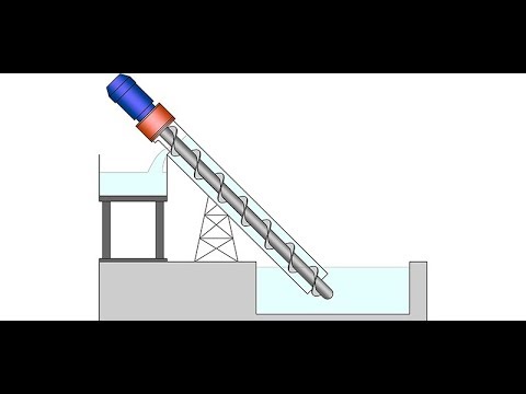 Устройство и работа шнекового насоса