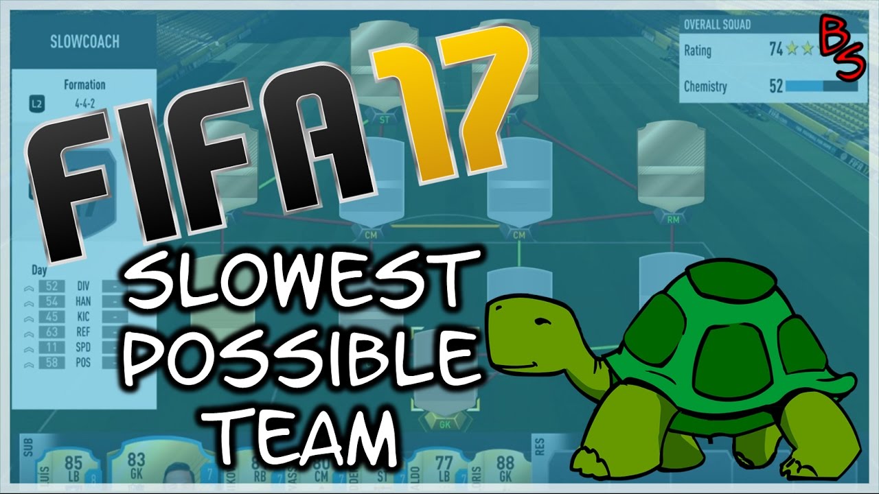 SLOWEST TEAM ON FIFA!! FIFA 17 ULTIMATE TEAM