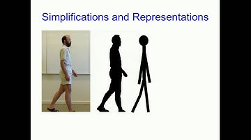 CBU PHYS 1104 - Preliminaries Lecture 1: An Assortment of Big Ideas (old version)