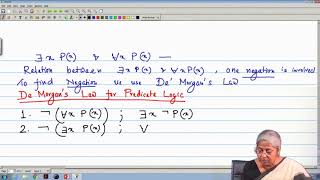 Predicate Logic(Contd…)