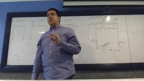 Structure 1 Lecture 7 FRAMES INTERNAL FORCES part 1