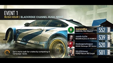 RETURN OF RAZOR NFS Nolimits#Event1