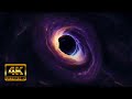 Black Hole Live 4K Wallpaper For PC Dragon Ball Livewallpaper Spacewallpaper Blackhole 