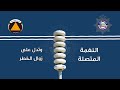 تعرف على أنواع صفارات الانذار فى الكويت هااام جدآ تعرف على أنواع صفارات الانذار فى الكويت هااام جدآ
