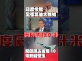 中印軍事衝突