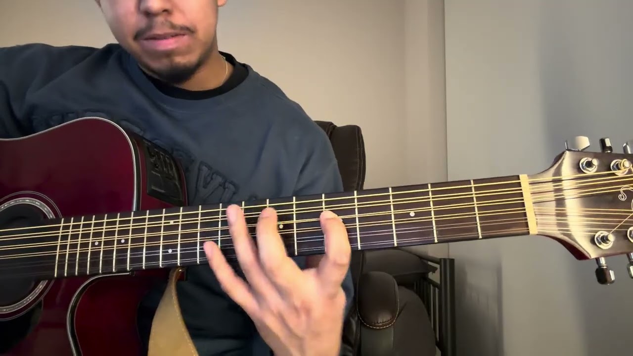 No me dejes nunca - Fuerza Regida Tutorial Requinto y acordes